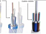 ᎦᏙᎬ ᎢᏧᎳᎭ ᎠᎦᏘᏏᏗᏢ ADSS Cable.