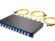 ᏗᏟᎶᏍᏔᏅᎯ Fiber Optic Patch Panels Fiber Optic Communication Systems