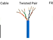Installation ᎠᎴ Maintenance Tip for Twisted Pair Cable, Coaxial Cable, ᎠᎴ Optical Fiber.