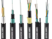 ᏙᏱᏗᏢ ᎠᏍᏚᎢᏍᏗ Fiber Optic Cable: Installation Steps and Maintenance Tips