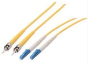 Power Over Fiber Technology ReᎠᏲᎩ: Latest Academic Achievements and Development Trends